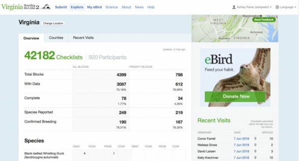 VABBA2 Page de synthèse eBird à l'échelle de l'État